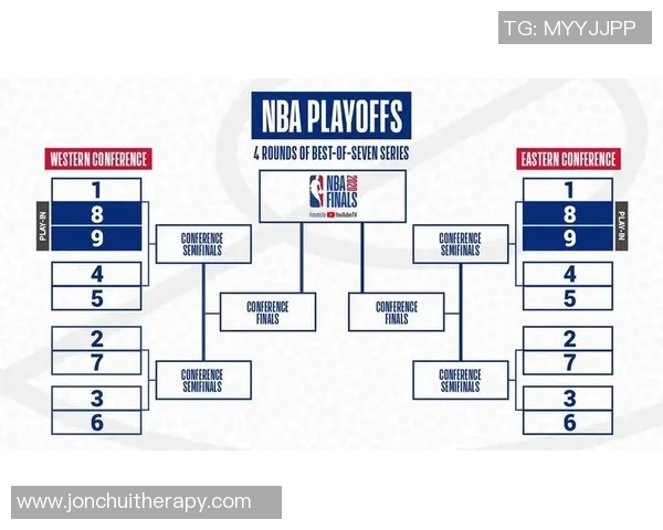 NBA全明星赛循环赛制深度解析及其对比赛公平性的影响探讨