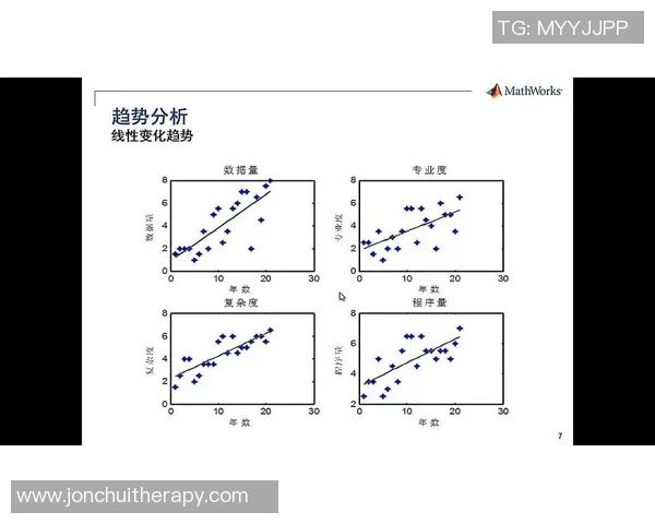 赛事数据整理与分析方法探讨提升竞技表现的关键因素 赛事数据整理与分析方法探讨提升竞技表现的关键因素